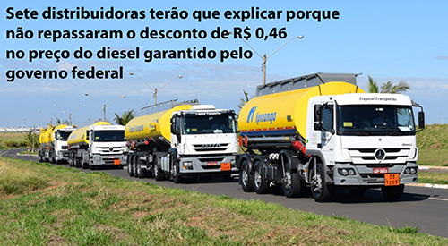 Governo notifica distribuidoras Banco de Imagens