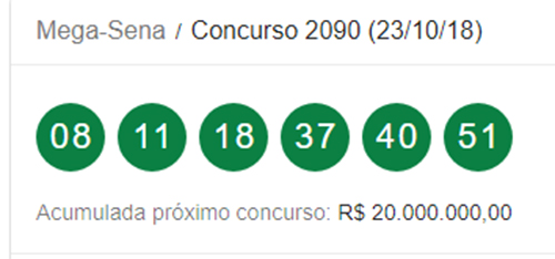 Mega Sena acumula Reprodução Internet