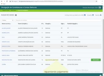 MP se manifesta contrário à candidatura de Washington Reis2 Reproducao Site TSE