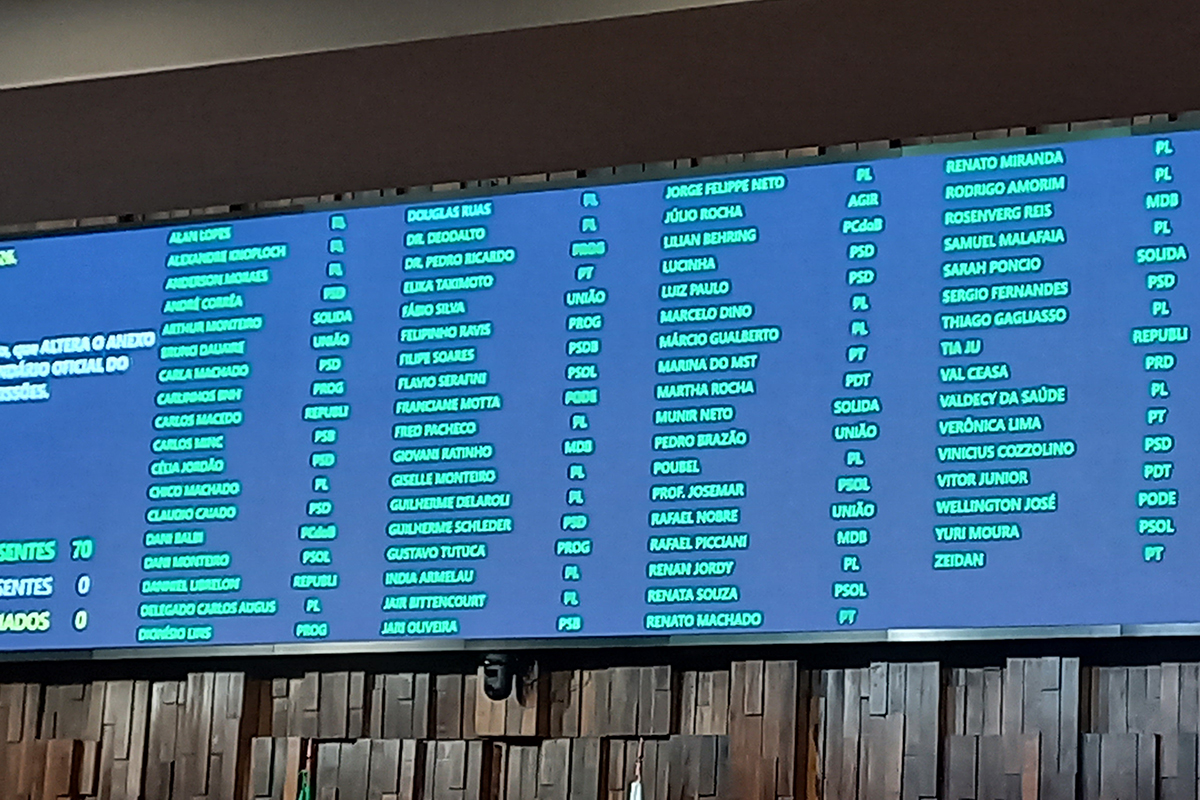 Foto: Marcelo Cunha Alerj impõe derrota ao Governo e derruba 25 vetos em sessão extraordinária